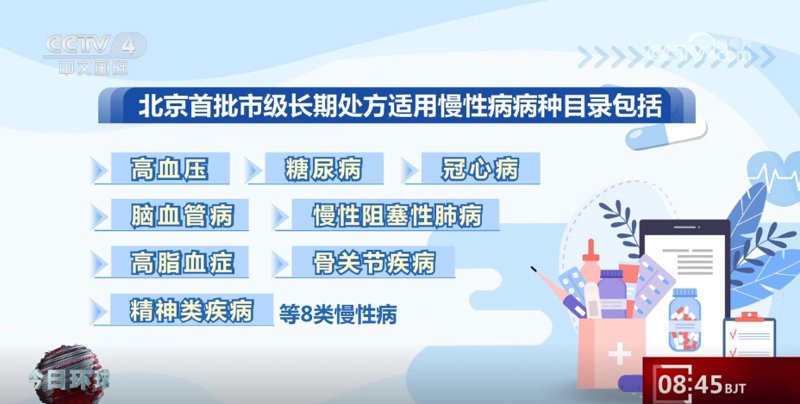 慢性病用药